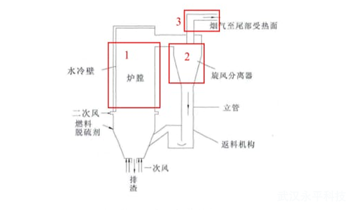 微信截圖_20210204091650.png