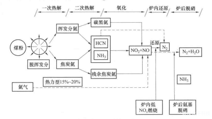 微信截圖_20211221101523.png